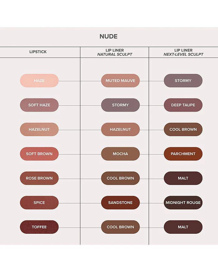 Lip Liner 商品