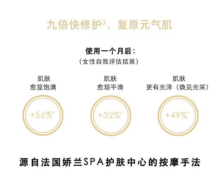商品Guerlain|娇兰 帝皇蜂姿修护复原蜜 50ml+娇韵诗 双萃修护精华 50ml/75ml/100ml,价格¥949,第11张图片详细描述