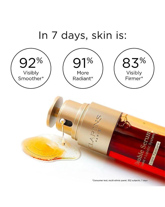 商品Clarins|Double Serum Light Texture Firming & Smoothing Anti-Aging Concentrate 1.6 oz.,价格¥1005,第4张图片详细描述