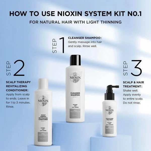 商品NIOXIN|Nioxin Cleanser Shampoo Hair Care System 1 for Natural Hair with Light Thinning 10.1 oz,价格¥185,第5张图片详细描述