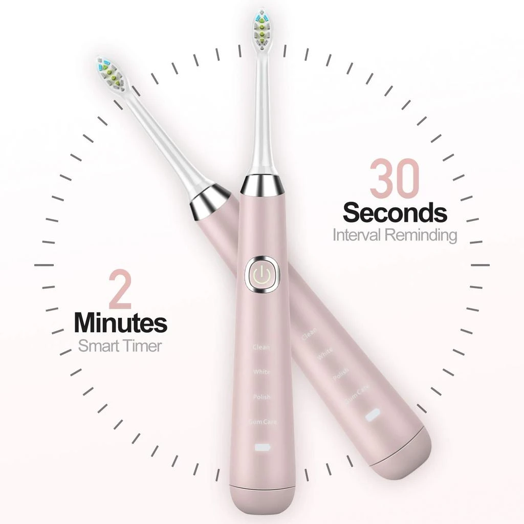 商品HANASCO|Hanasco Sonic Electric Toothbrush Rechargeable for Adults, 4 Modes with Build in 2 Mins Timer, 3 Brush Heads Included, Whitening Clean 4 Hours Charge for 30 Days Use, Soft Bristles, 38,000 VPM Pink,价格¥303,第4张图片详细描述