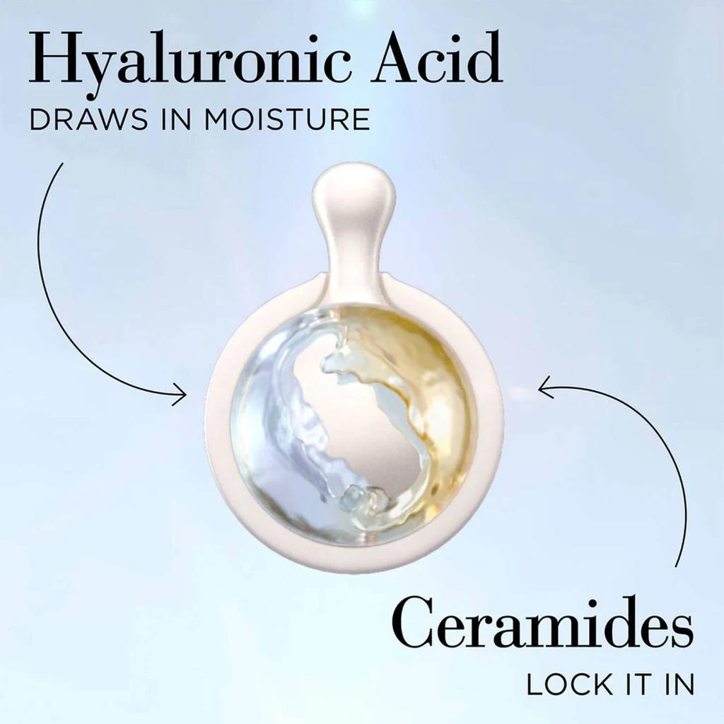 商品Elizabeth Arden|Elizabeth Arden Exclusive Hyaluronic Acid Ceramide Capsules Hydra-Plumping Serum 30pcs,价格¥445,第3张图片详细描述