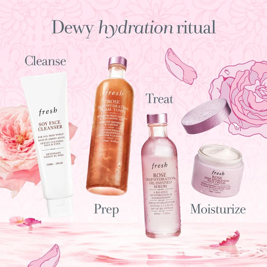 Rose Deep Hydration Oil-Infused Serum 商品