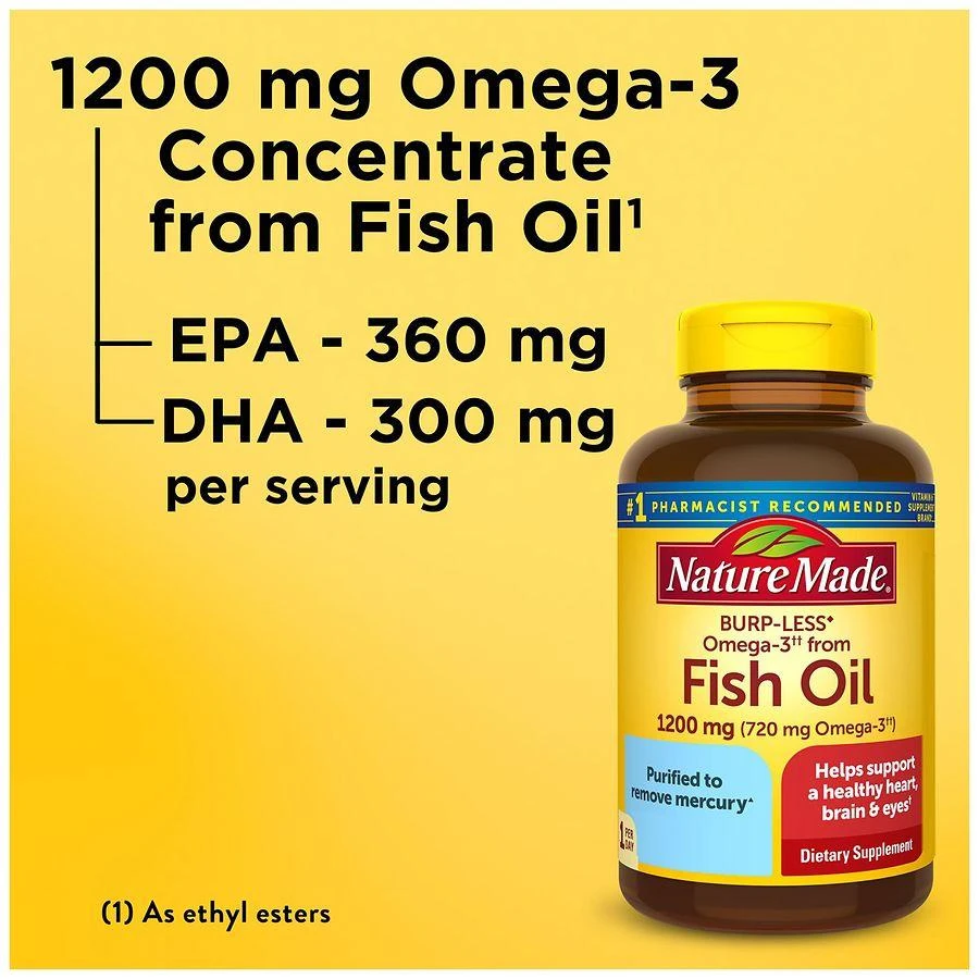 Fish Oil 1200 mg Softgels 商品