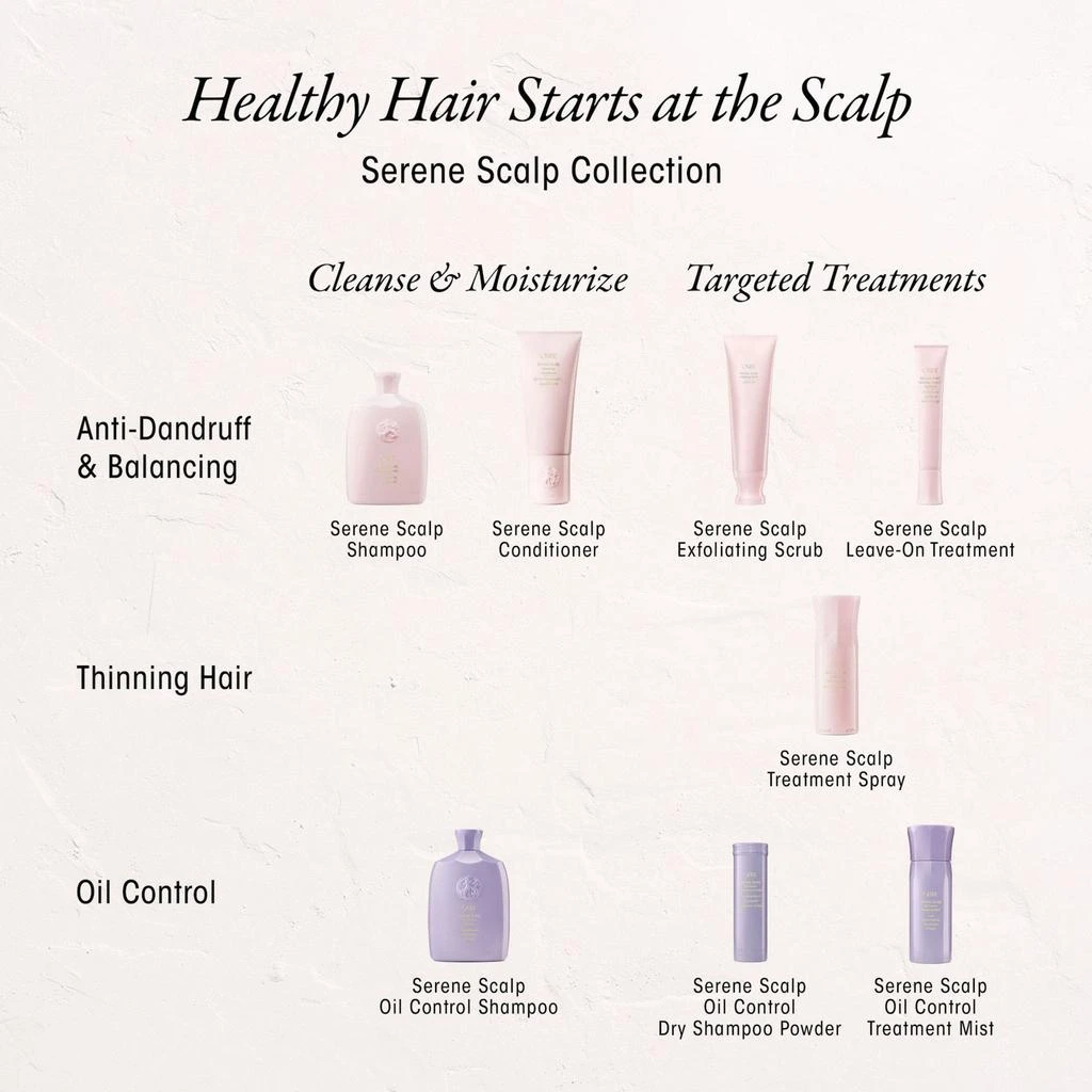 Serene Scalp Oil Control Shampoo 商品