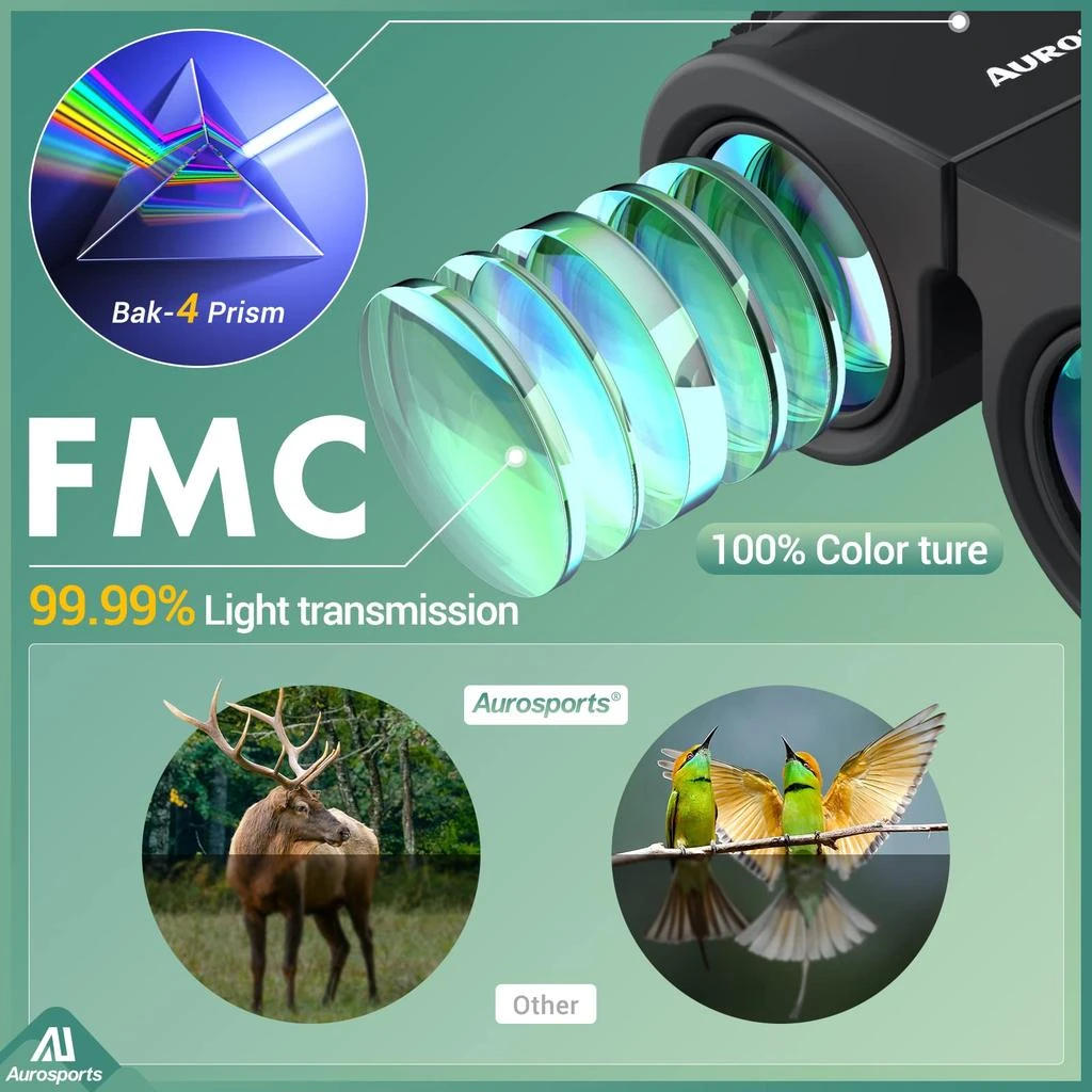 商品Aurosports|Aurosports 10x25 Binoculars for Adults and Kids, Large View Compact Binoculars with Low Light Vision, Easy Focus Small Binocular for Bird Watching Outdoor Travel Sightseeing Concert Hunting Hiking,价格¥174,第4张图片详细描述