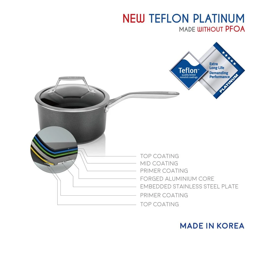 商品TECHEF|Onyx Collection - 2 Quart Saucepan with Cover,价格¥317,第4张图片详细描述
