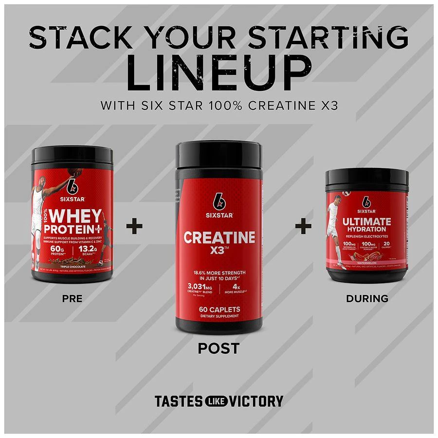 商品Six Star|Elite Series Creatine X3 Caplets,价格¥108,第5张图片详细描述