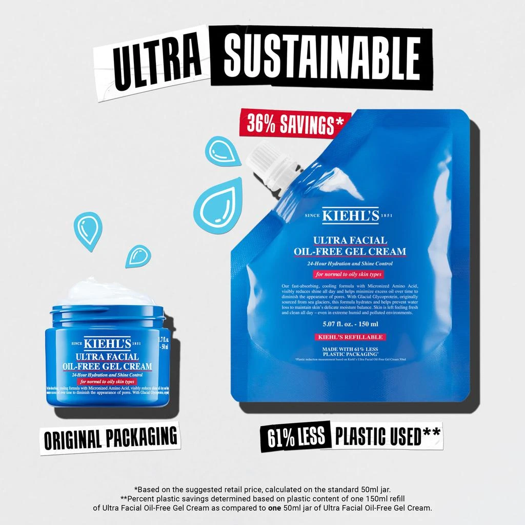 商品Kiehl's|Ultra Facial Oil-Free Moisturizer Refill,价格¥560,第3张图片详细描述