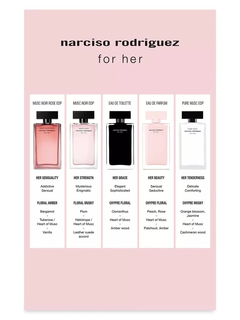 商品Narciso Rodriguez|For Her Musc Noir Rose Eau De Parfum,价格¥895,第4张图片详细描述