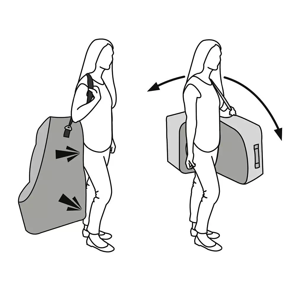 商品J L childress|J.L. Childress Universal Side Carry Car Seat Travel Bag,价格¥237,第5张图片详细描述