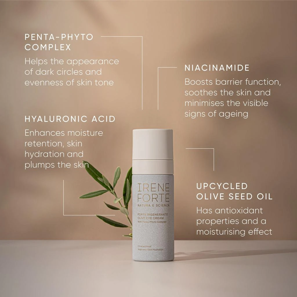 Olive Eye Cream 商品