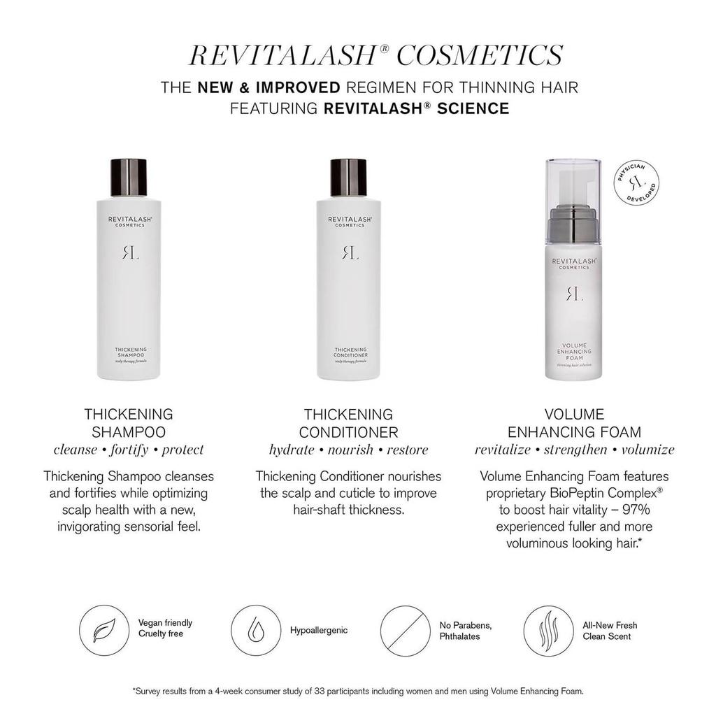 RevitaLash Cosmetics Hair Volumizing Enhancing Foam 1.9 fl. oz.商品第3张图片规格展示