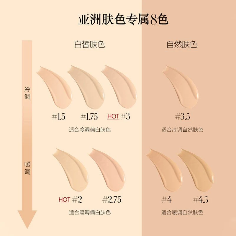 阿玛尼 权力持妆粉底液 30ml 长效控油保湿持久提亮高度遮瑕 商品