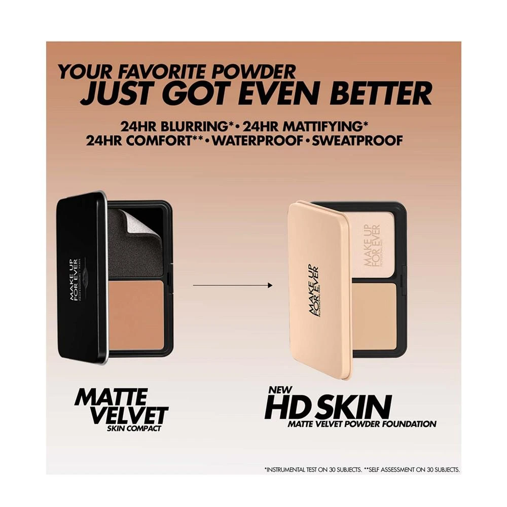 HD Skin Matte Velvet Undetectable Longwear Blurring Powder Foundation 商品