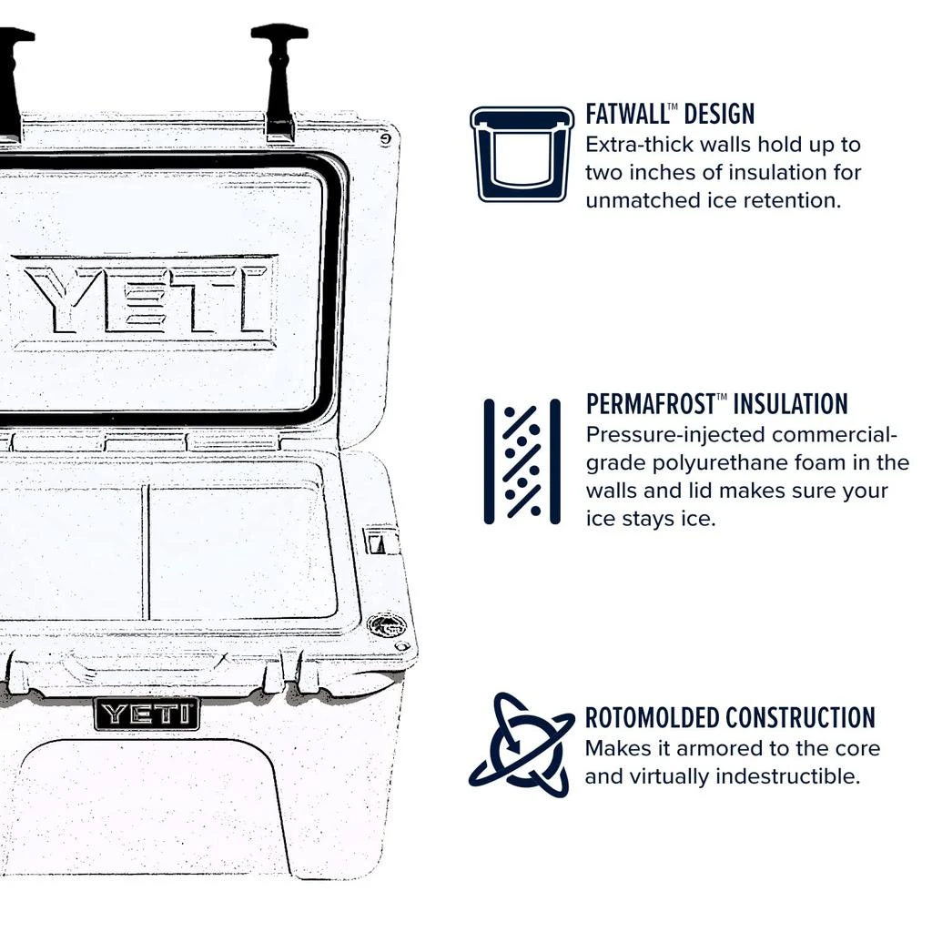 商品YETI| YETI Tundra 35 户外冰桶,价格¥2285,第4张图片详细描述