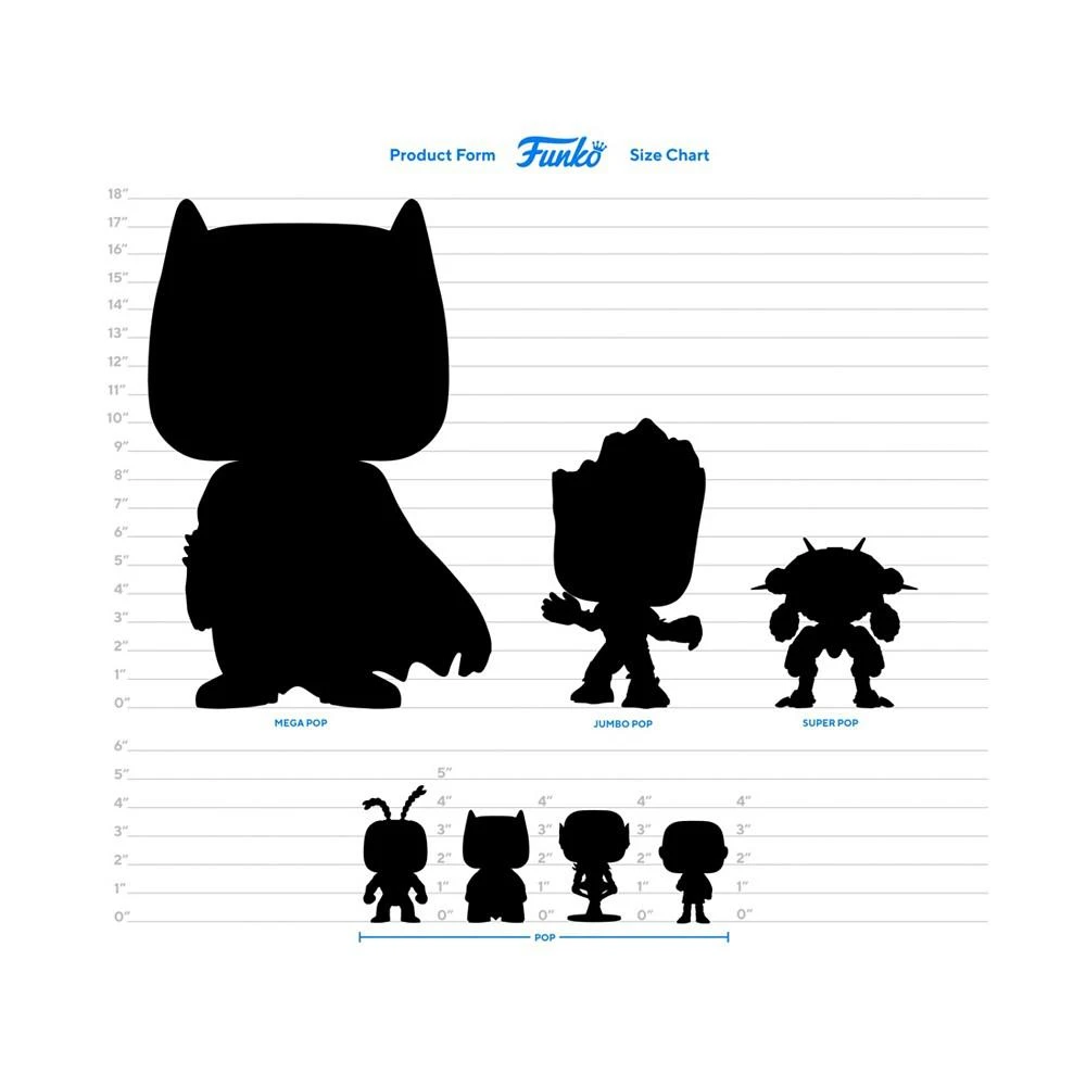 商品Funko|Pop! Marvel: Thor Love and Thunder - Mighty Thor,价格¥97,第3张图片详细描述