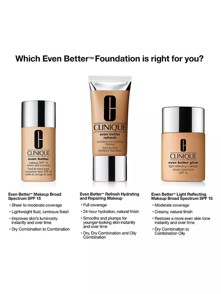 商品Clinique|Even Better Glow Light Reflecting Makeup Broad Spectrum SPF 15,价格¥231,第3张图片详细描述