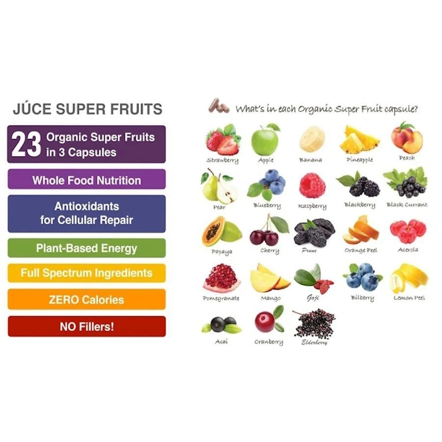 商品JUCE|Super Fruits Capsules,价格¥244,第4张图片详细描述