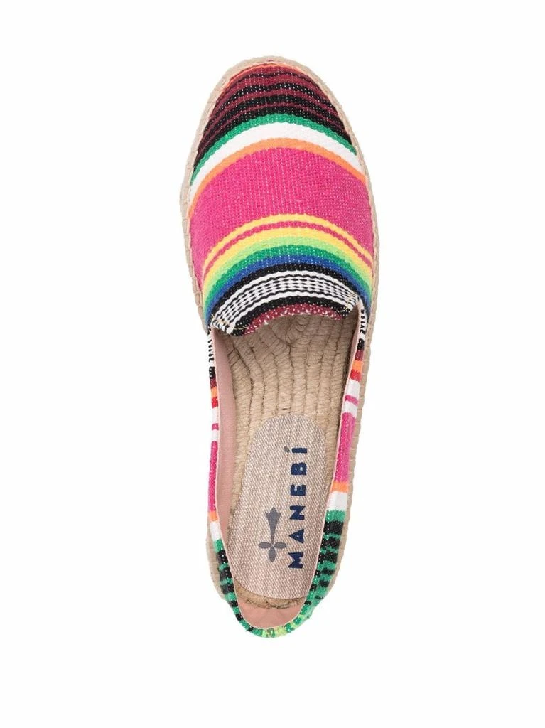 商品Manebi|MANEBI - Striped Espadrilles,价格¥455,第4张图片详细描述