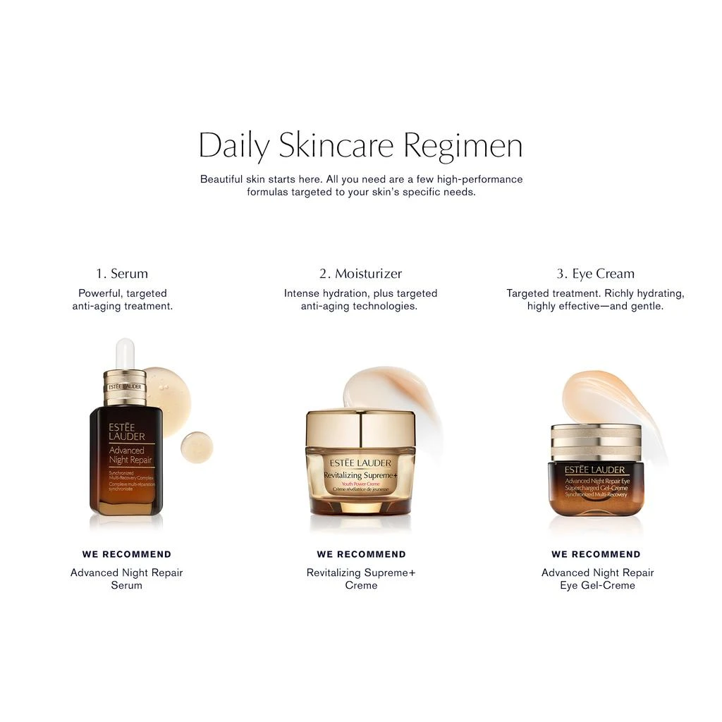 Estée Lauder Advanced Night Repair Synchronized Multi-Recovery Complex 商品