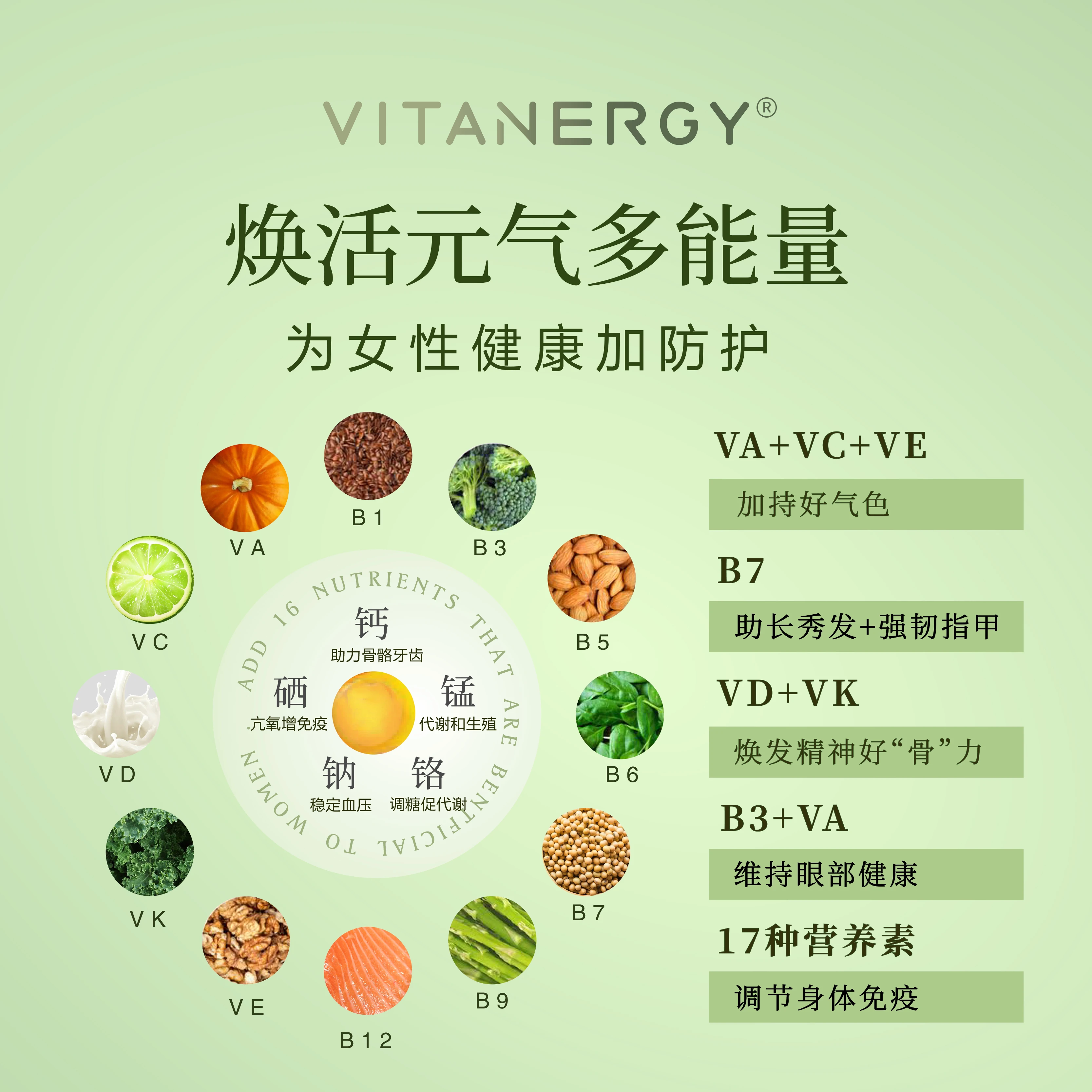 【2026年8月】加拿大Vitanergy维生能复合多种维生素D3软糖 60袋/包 |VITANERGY—Vitamin D3 Multivitamin GUMMIES WITH 1000 IU VITAMIN D3 商品