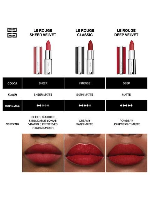 Le Rouge Satin Matte Lipstick 商品