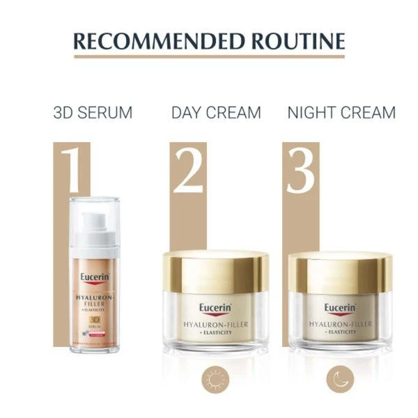 Eucerin Hyaluron-Filler + Elasticity Day Cream SPF 15 50ml 商品