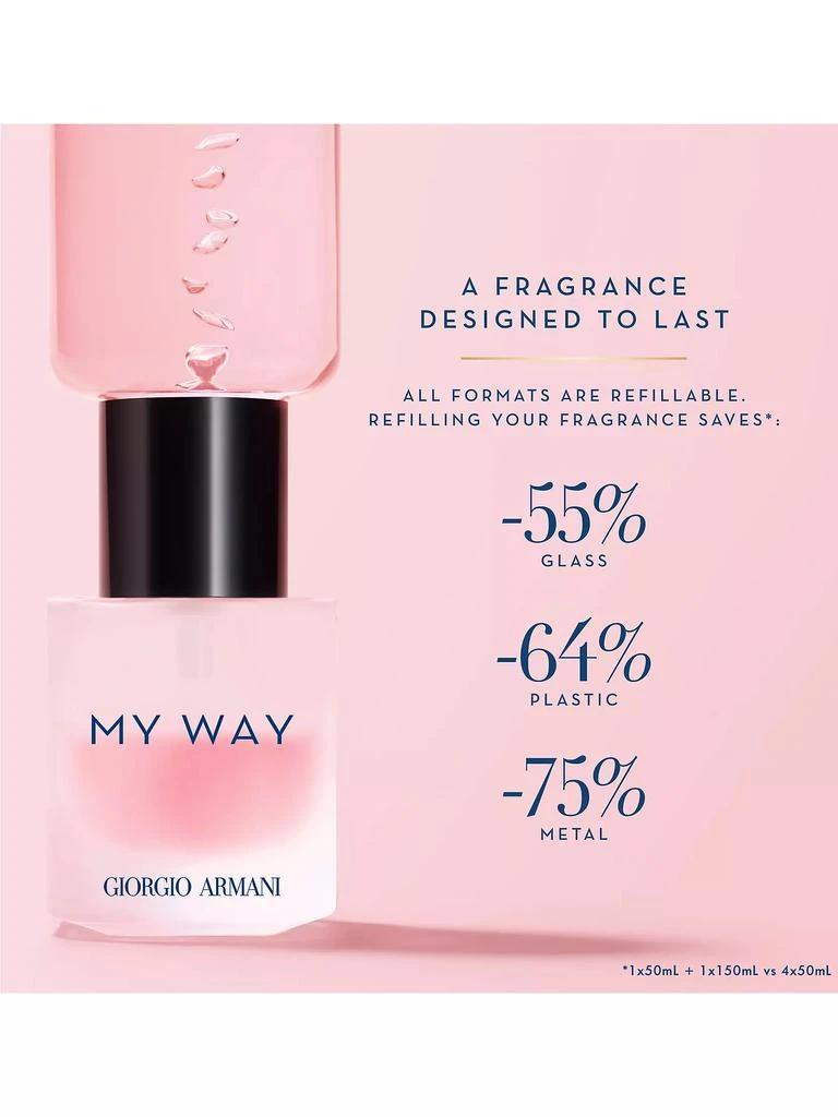 商品Armani|My Way Floral Perfume,价格¥968,第5张图片详细描述