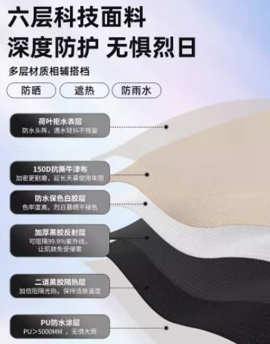 黑胶天幕户外露营防雨防紫外线大尺寸隧道式牛津观庭 商品