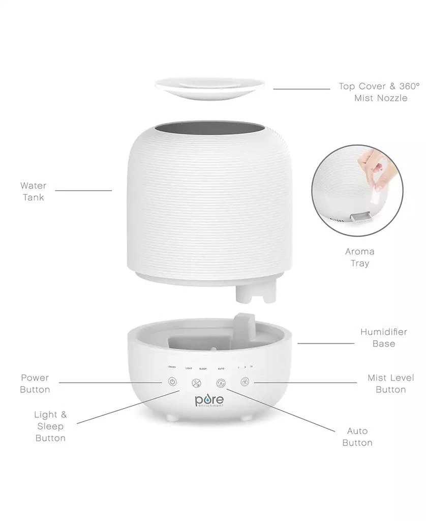 商品Pure Enrichment|HUME Sense Top-Fill Humidifier,价格¥523,第4张图片详细描述