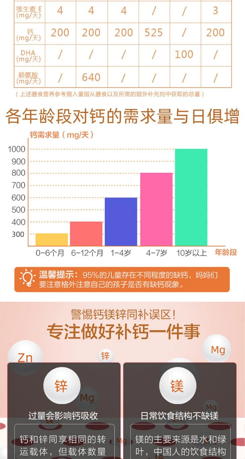 商品bio island|澳大利亚直邮BIO ISLAND  婴幼儿乳钙90粒 婴儿液体钙胶囊钙片,价格¥230,第3张图片详细描述