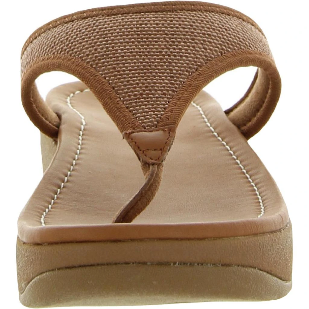 商品FitFlop|Fitflop Womens Lulu Sleek Casual Thong Wedge Sandals,价格¥476,第4张图片详细描述