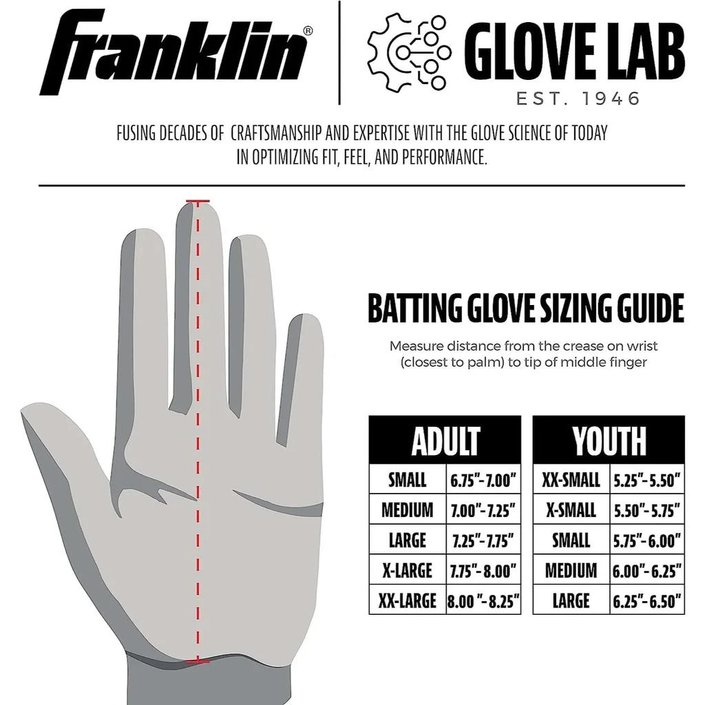 商品Franklin|Franklin Sports MLB 2nd Skinz Batting Glove - Youth,价格¥119,第4张图片详细描述