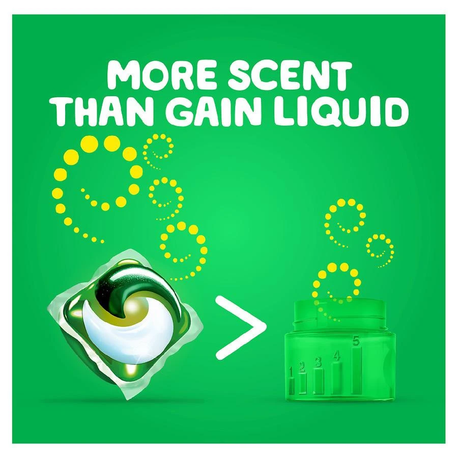 商品Gain|Flings Laundry Detergent Pacs Island Fresh,价格¥104,第5张图片详细描述