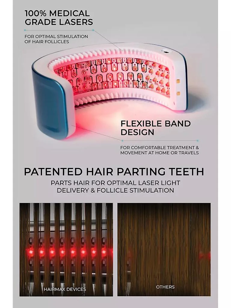 Laserband 82 Comfortflex Hair Growth Device 商品