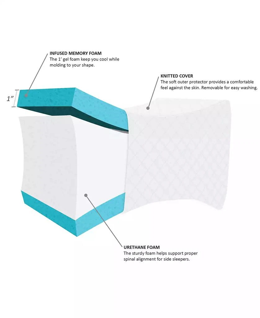 Knee Pillow 商品