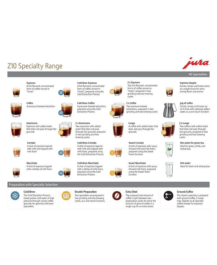 Z10 Hot & Cold Brew 商品