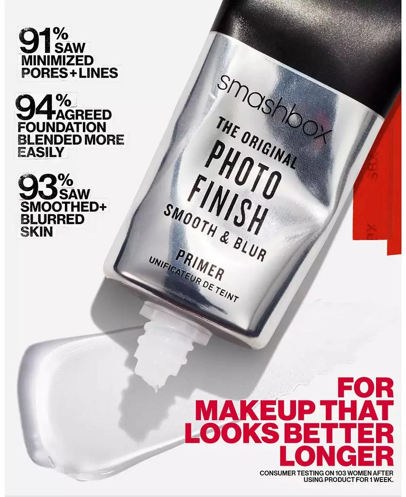 商品Smashbox Cosmetics|Photo Finish Jumbo Smooth & Blur Oil-Free Primer,价格¥350,第4张图片详细描述