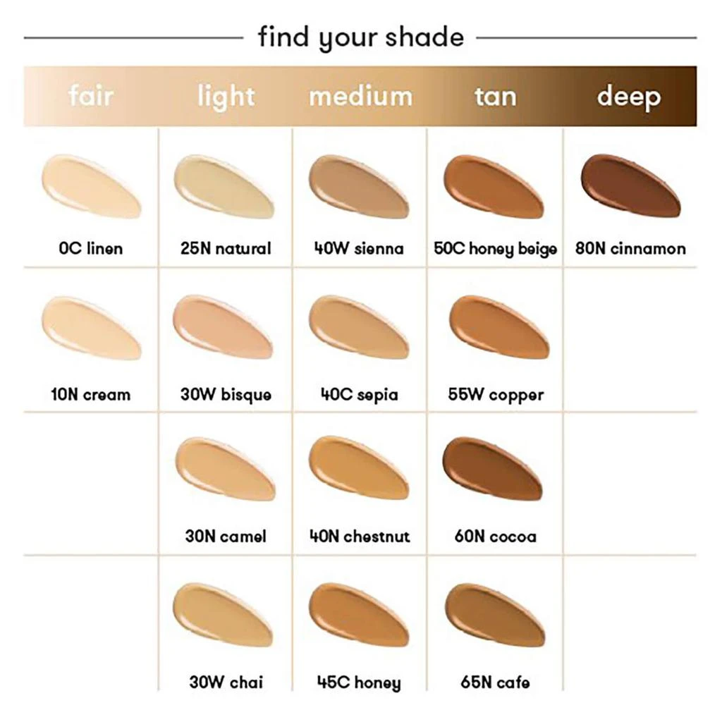 商品Dermablend|Dermablend Smooth Liquid Camo Foundation SPF 25 (Various Shades),价格¥282,第4张图片详细描述