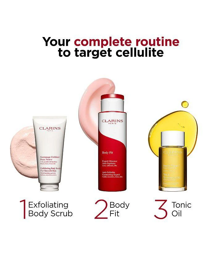 Body Fit Anti-Cellulite Contouring & Firming Expert 6.9 oz. 商品