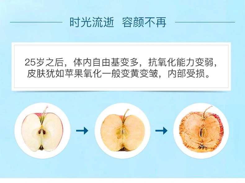 商品Healthy Care|HC VITAMIN E 500IU 200CAPS 维生素E胶囊,价格¥203,第3张图片详细描述
