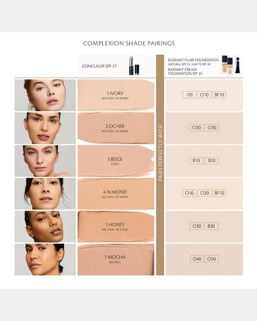 Concealer with SPF 27 商品