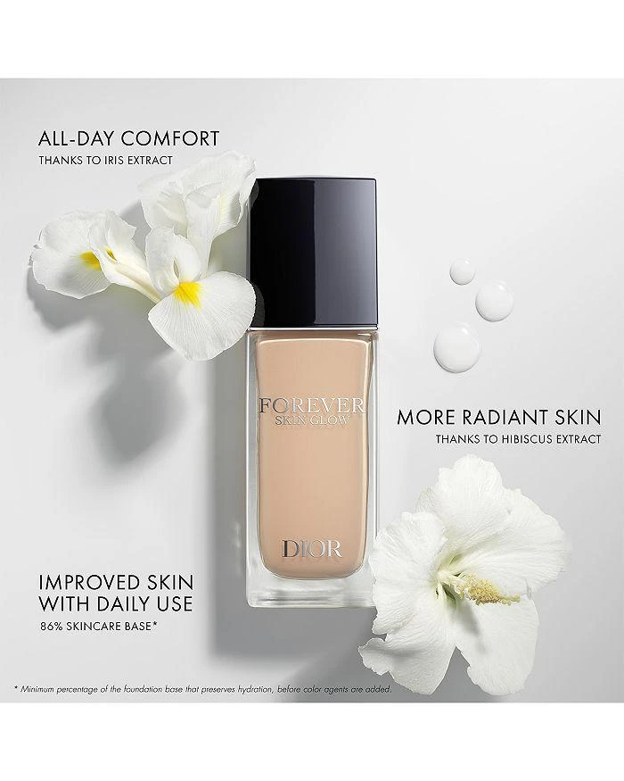 Forever Skin Glow Hydrating Foundation SPF 15 商品