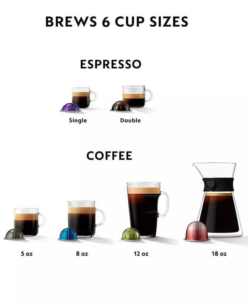 商品De'Longhi|Vertuo Lattissima Coffee and Espresso Machine by De'Longhi,价格¥3708,第2张图片详细描述
