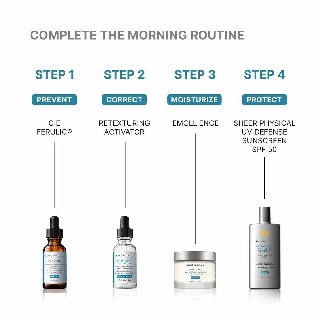 SkinCeuticals Emollience 商品
