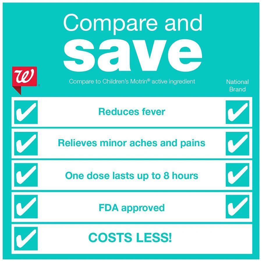 商品Walgreens|Children's Ibuprofen Oral Suspension Berry,价格¥60,第5张图片详细描述
