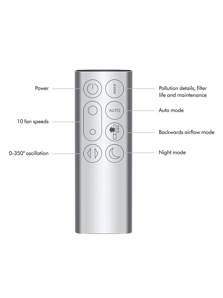 商品Dyson|TP07 Purifier Cool Connected Tower Fan,价格¥3375,第3张图片详细描述