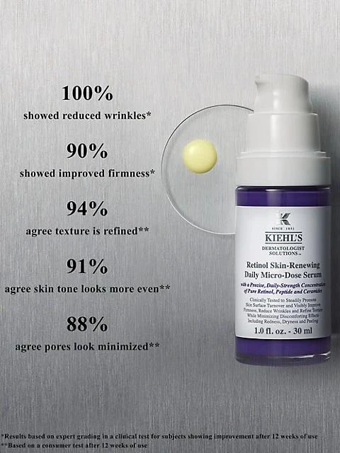 商品Kiehl's|Micro-Dose Anti-Aging Retinol Serum With Ceramides And Peptide,价格¥485,第5张图片详细描述