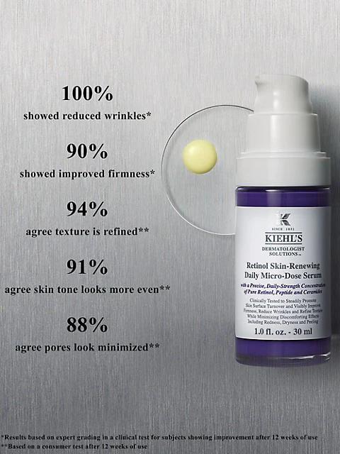 商品Kiehl's|Micro-Dose Anti-Aging Retinol Serum With Ceramides And Peptide,价格¥390-¥560,第7张图片详细描述